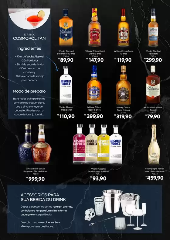 Sabores Destilados - Pernod Ricard