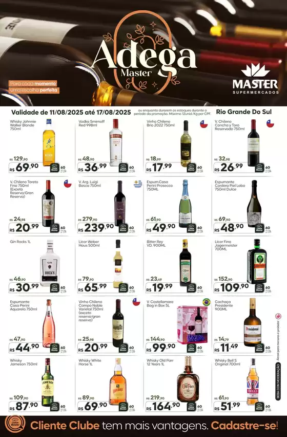 Ofertas para caçadores de pechinchas