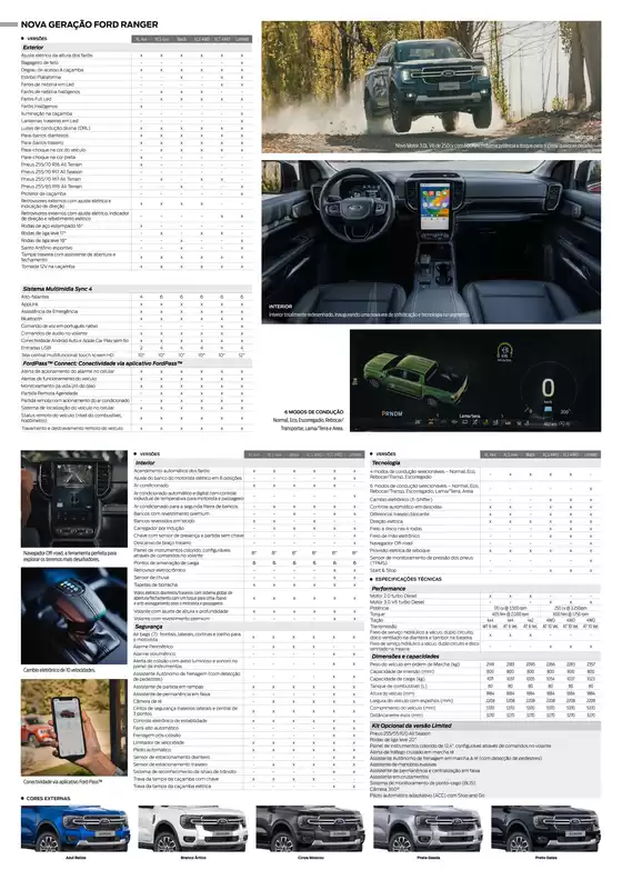 Ford Ranger 