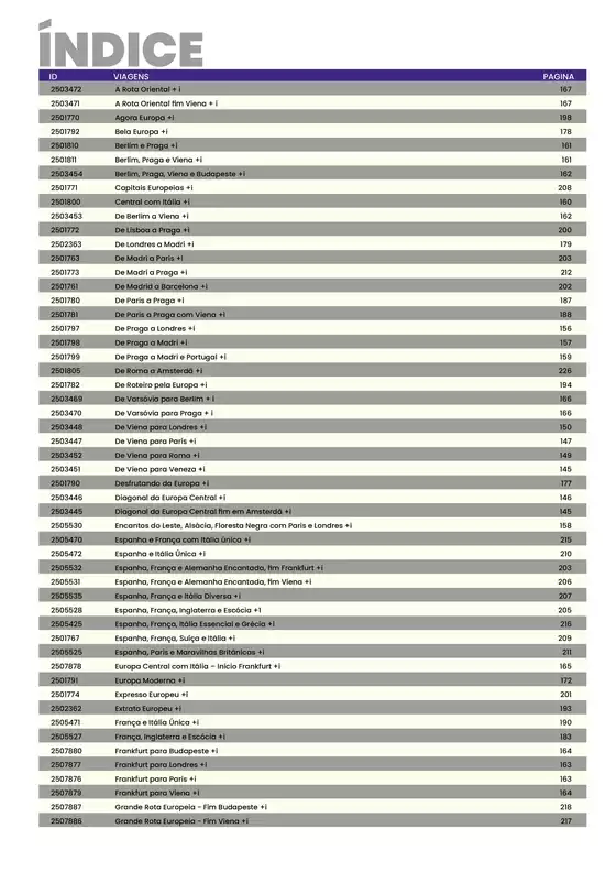 Catálogo Europamundo Vacaciones em Diadema | Grandes descontos em produtos selecionados | 2025-09-09T00:00:00.000Z - 2027-12-31T00:00:00.000Z
