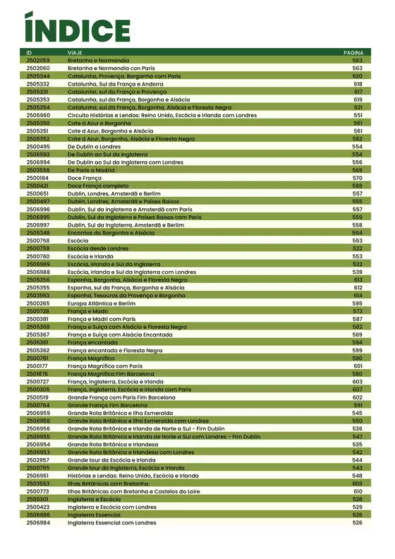 Catálogo Europamundo Vacaciones em Diadema | Ofertas especiais atraentes para todos | 2025-09-09T00:00:00.000Z - 2027-12-31T00:00:00.000Z