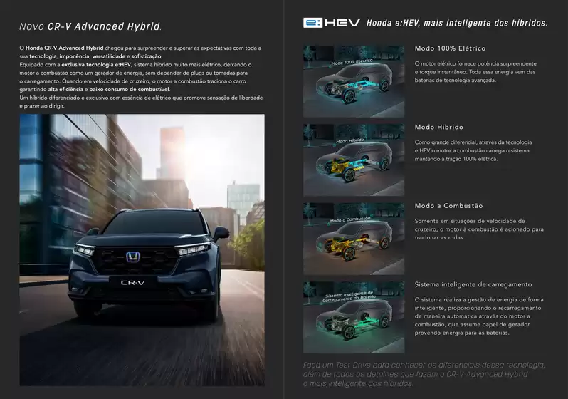 Honda CR V