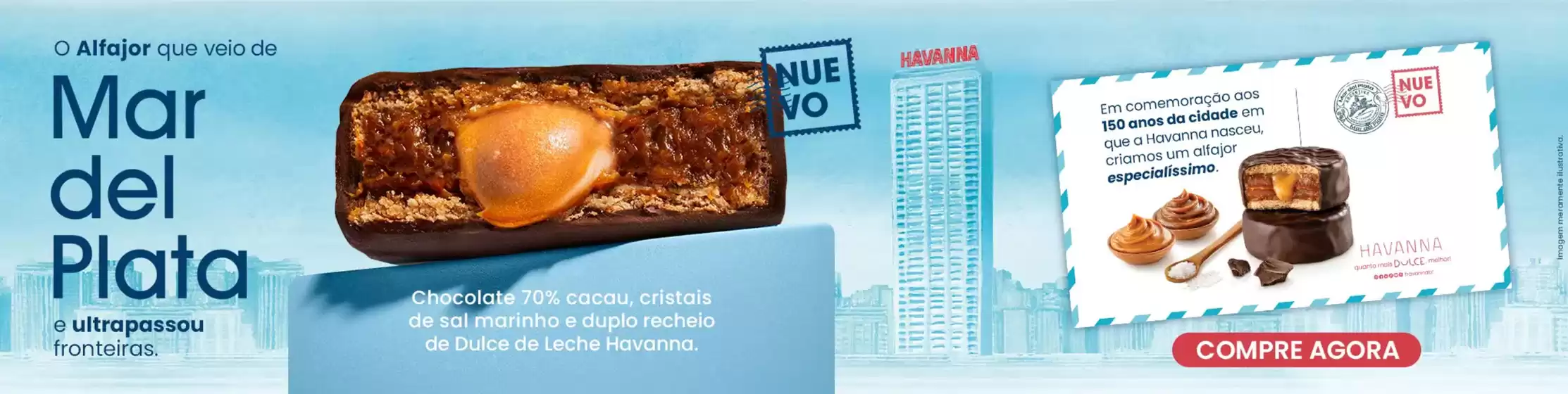 Semana De Alfajor