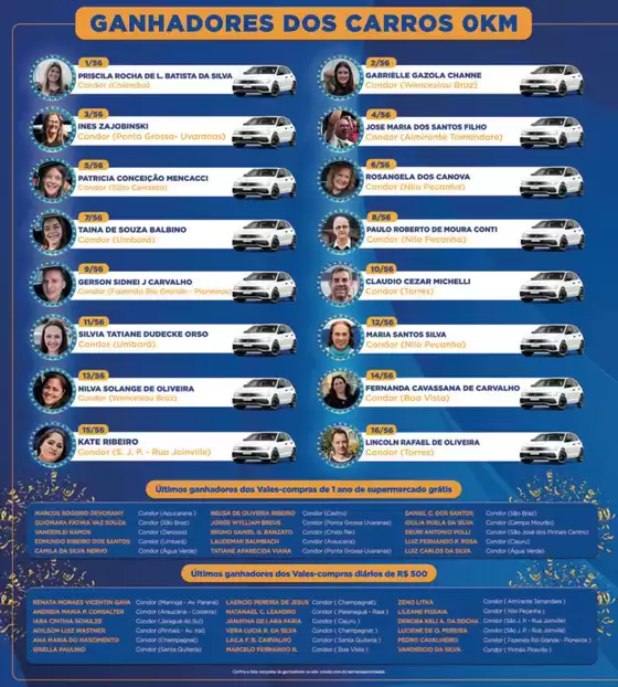 Encarte Supermercados Condor