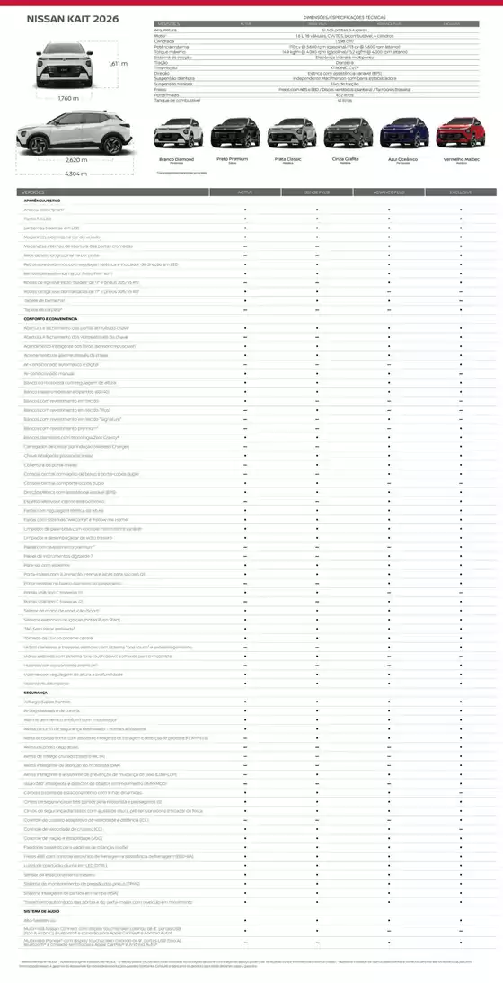 Catálogo Nissan em Belo Horizonte | Ficha Tecnica Padrao KAIT | 2025-12-04T00:00:00.000Z - 2026-12-04T00:00:00.000Z