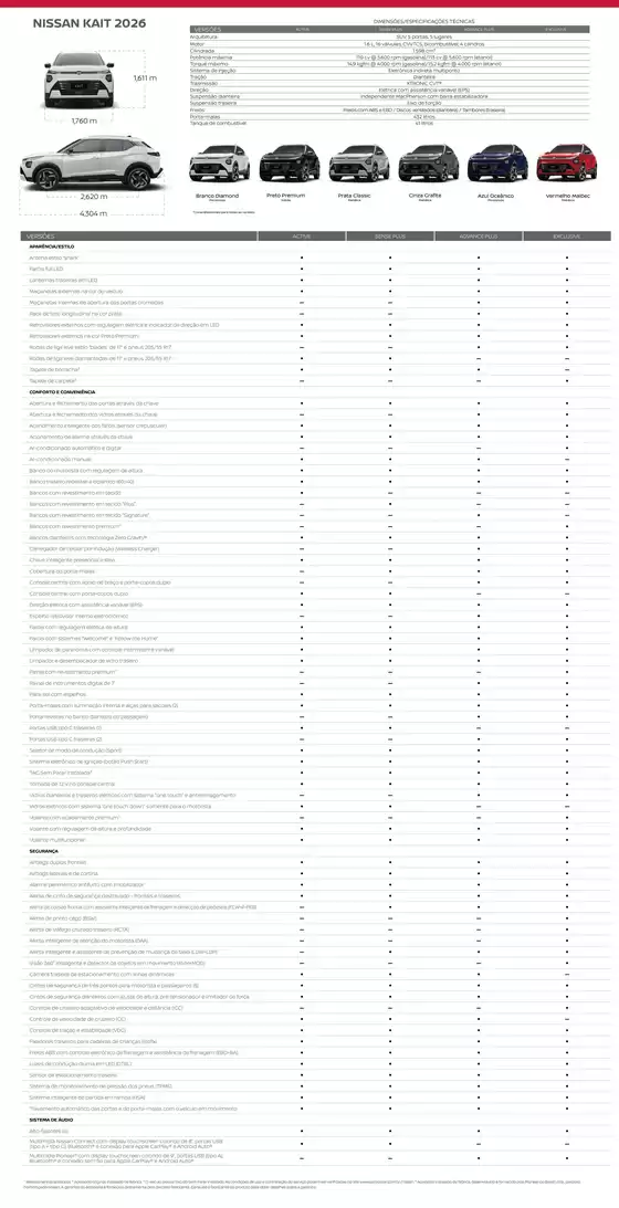 Catálogo Nissan em Santa Maria | Ficha Tecnica Kait | 2025-12-09T00:00:00.000Z - 2026-01-31T00:00:00.000Z