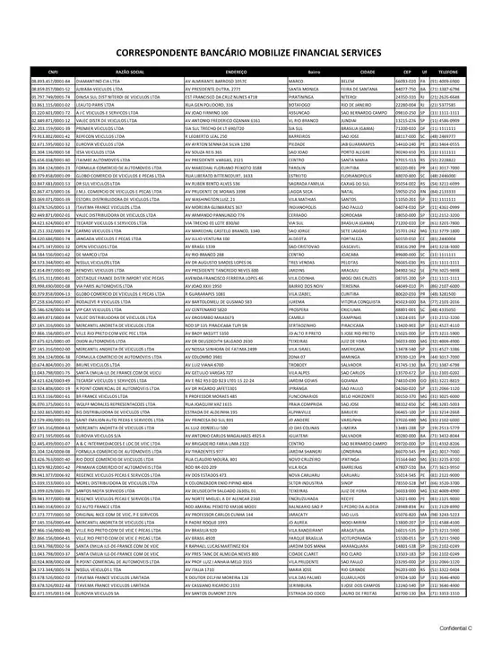 Catálogo Renault em Belo Horizonte | D2168844fa | 2026-01-27T00:00:00.000Z - 2026-12-31T00:00:00.000Z