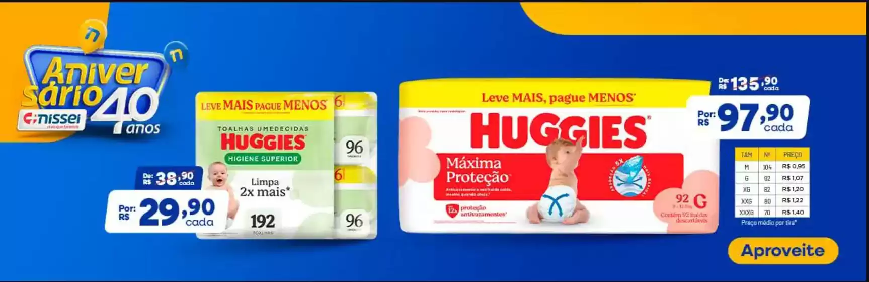 Catálogo Farmácias Nissei | Farmácias Nissei ofertas | 2026-08-05T00:00:00.000Z - 2026-08-20T00:00:00.000Z
